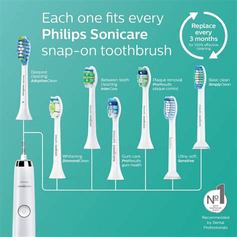 philips sonicare toothbrush comparison